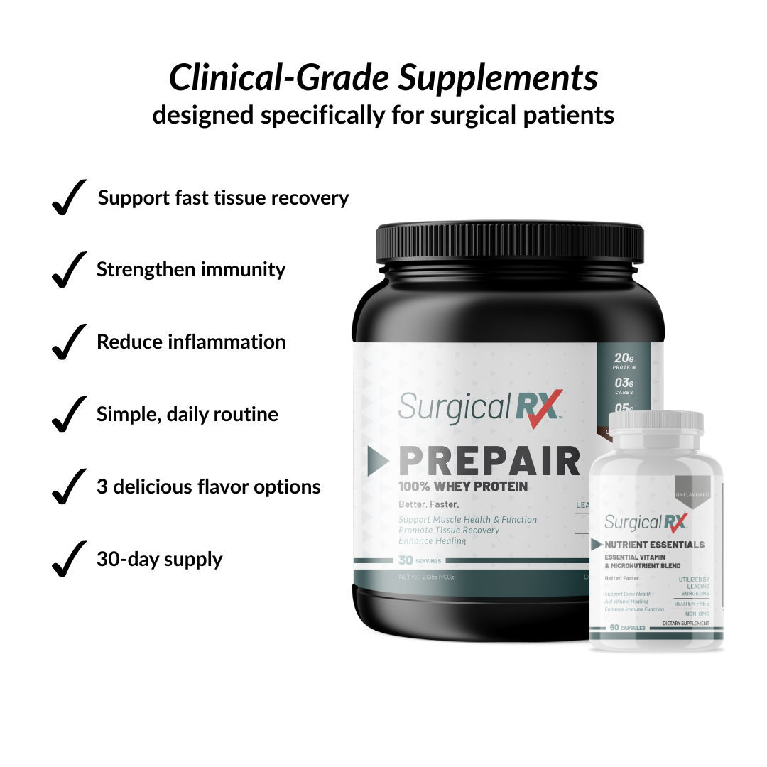 SurgicalRX protein and multivitamin supplements on a white background with text about supplement benefits related to surgical patients.
