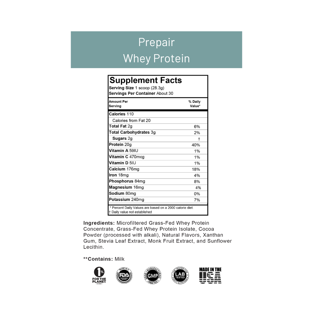 Supplement facts label for Prepair Whey Protein on a white background