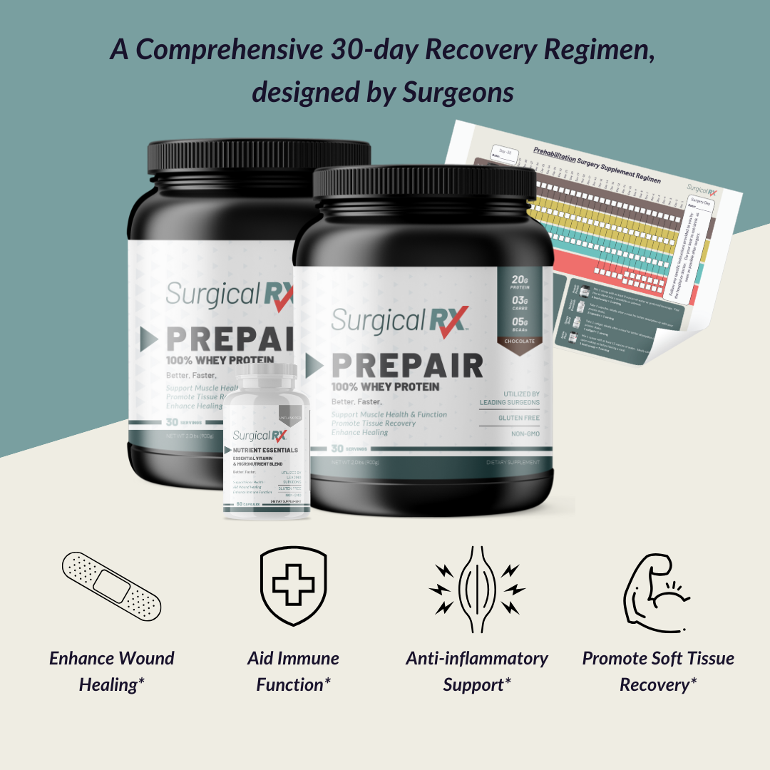 30-Day HealRx Protocol Bundle