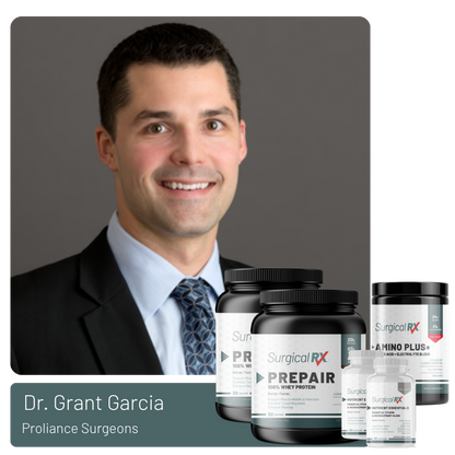 Dr. Garcia's 60-Day OrthoRx Protocol Bundle