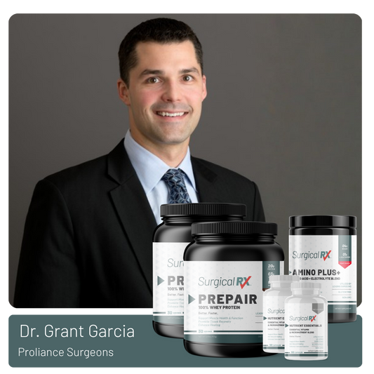 Dr. Garcia's 60-Day OrthoRx Protocol Bundle