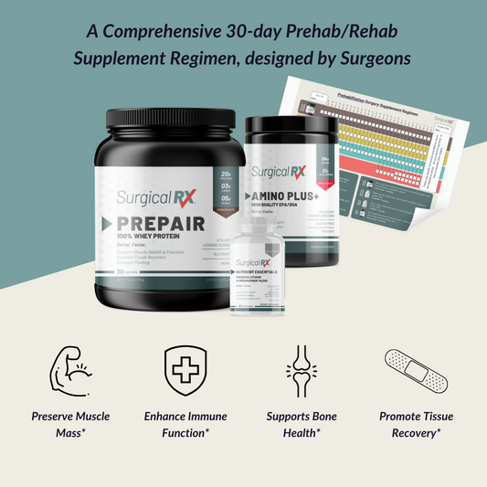 30-Day OrthoRx Protocol Bundle