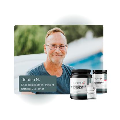 Dr. Garcia's 60-Day OrthoRx Protocol Bundle